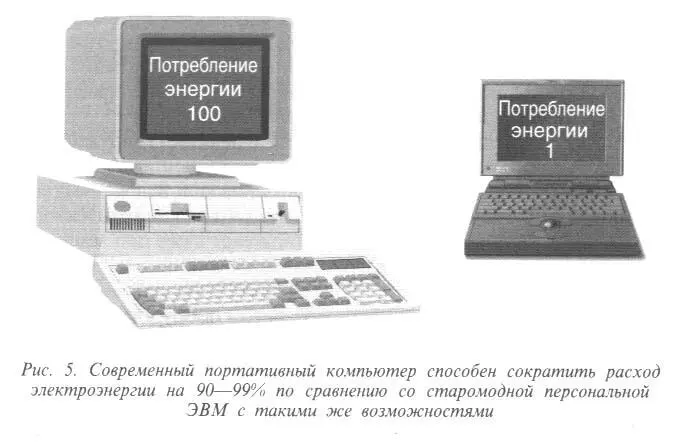 Конечно и по той же самой причине изза качества конструкции Некоторые виды - фото 5