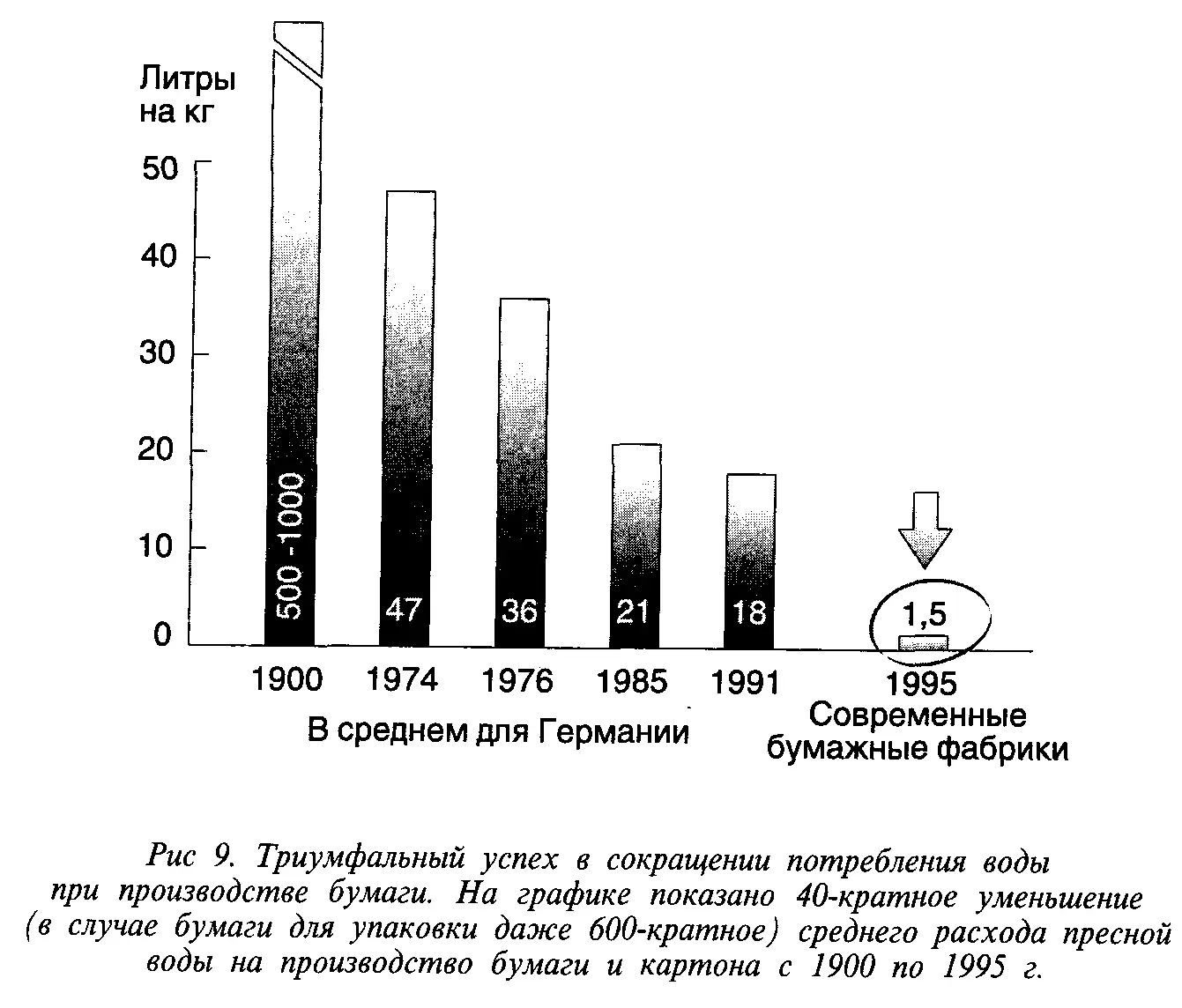 Бритвенные лезвия авторучки и микросхемы 14 14 Мы благодарим Уэнди Пратта из - фото 10