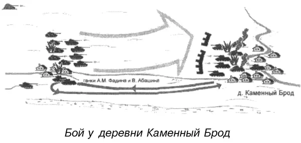 Не знаю что меня дернуло но я решил атаковать немцев Один против двадцати - фото 18