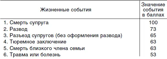 Сотрудники медицинского факультета Вашингтонского университета разработали эту - фото 6