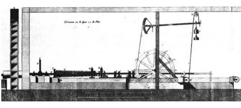 Gaspard Monge Description de lart de fabriquer les canons Imprimee par Ordre - фото 18
