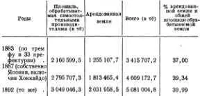 12 12 Цутия и Окадзаки приводят следующую таблицу см первую таблицу на стр - фото 24