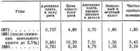 Цутия и Окадзаки цит соч стр 218 Кстати следует отметить что снижение - фото 32