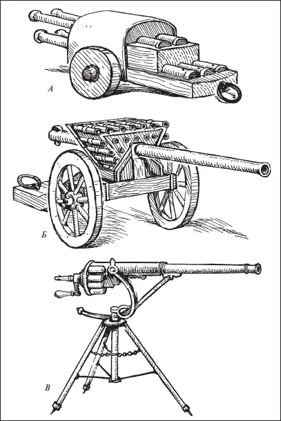 Изобретение пушки. Пулемет леонардо да винчи. Пулемёт гатлинга 19 века. Изобретение пушки. Кулеврина средневековья.