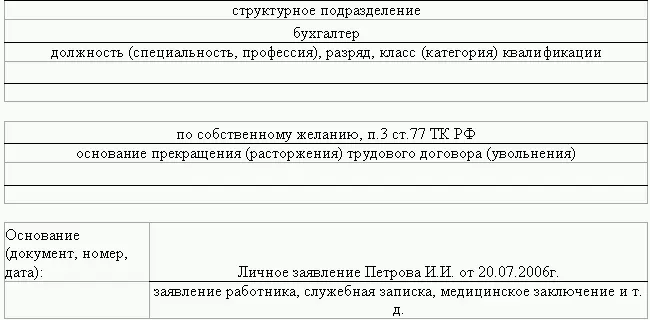 113 Приказ об увольнении работника по инициативе работодателя - фото 19