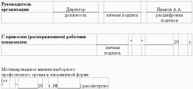 113 Приказ об увольнении работника по инициативе работодателя - фото 20