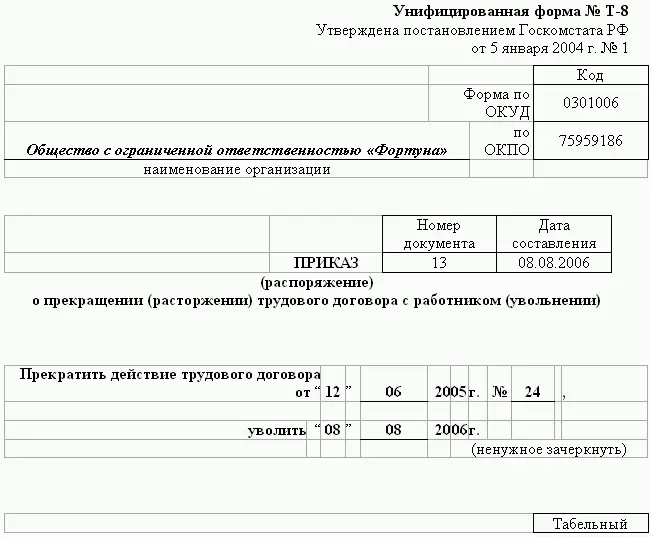 114 Акт отсутствия на рабочем месте в случае прогула Акт об отсутствии - фото 21