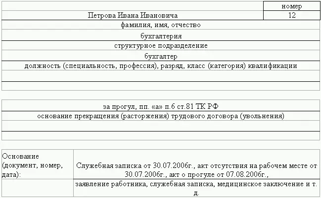 114 Акт отсутствия на рабочем месте в случае прогула Акт об отсутствии - фото 22