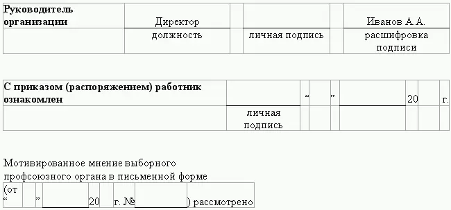 114 Акт отсутствия на рабочем месте в случае прогула Акт об отсутствии - фото 23