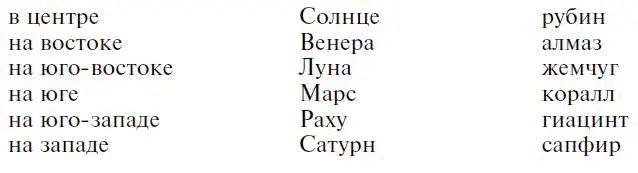 Из этого описания видно что эта драгоценность предназначалась для объединения - фото 15