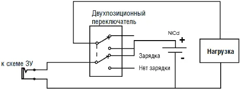 Рис 37 Двухпозиционный переключатель управляющий зарядом АКБ Питание - фото 12