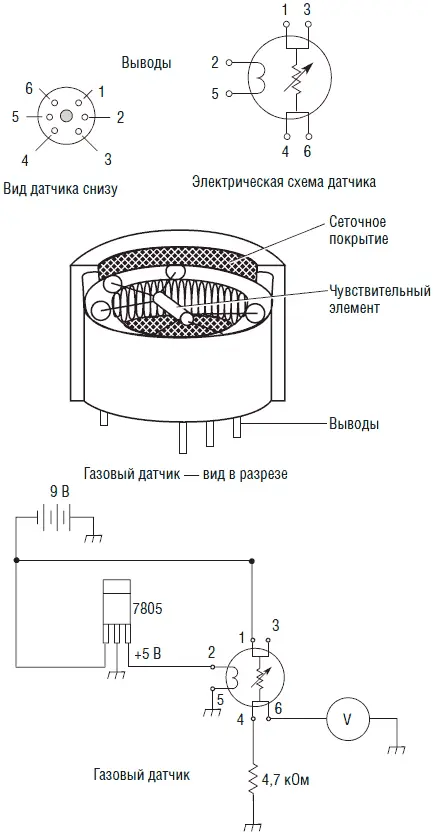 Рис 546 Проверка работы датчиков токсичных газов При использовании простых - фото 85