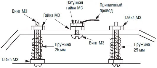 Рис 810 Боковой вид крепления верхней скобы к основанию робота при - фото 147