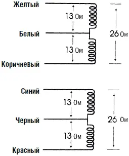 Рис 1012 Сопротивление между выводами однополярного шагового двигателя - фото 187