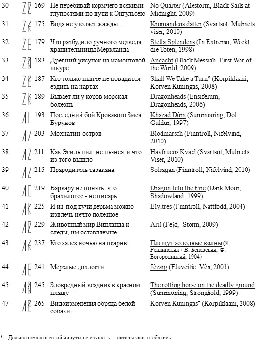 Примечания - фото 4