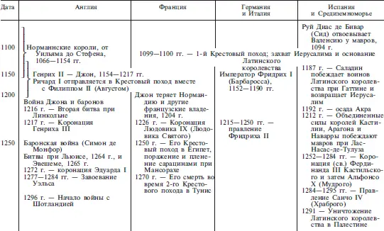 Примечания 1 В моей коллекции находится меч который судя по всему может - фото 189