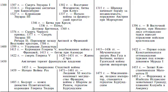 Примечания 1 В моей коллекции находится меч который судя по всему может - фото 190