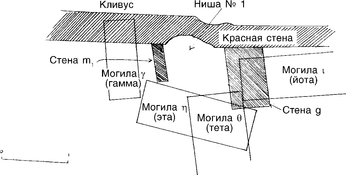 Рис 17 Планы захоронений в Кампо Р окружающих углубление под эдикулой Мы - фото 17