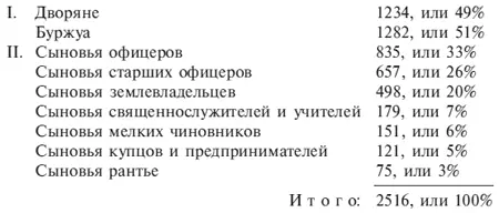 В первую очередь необходимо сделать одно общее замечание о том что деление на - фото 1