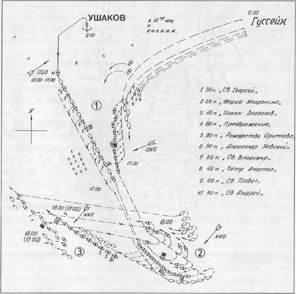 Схема Керченского сражения 1790 г Схема штурма Измаила Схема сражения - фото 3