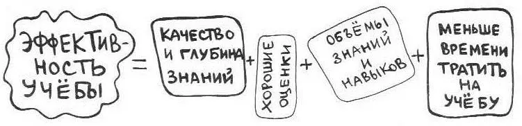 Может быть в моей книге слишком много сложных слов и фраз Пошевели мозгами Я - фото 6