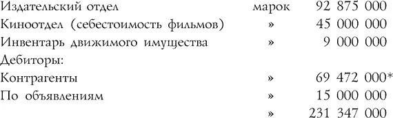 Чтоб дать развиться и укрепиться всем предприятиям общества чтоб они могли - фото 5