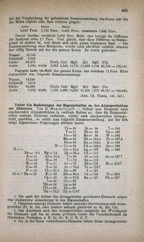 Рис 59Факсимиле страницы из Zeitschrift für Chemie Журнал химии 1869 г - фото 59