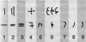 Рис 101Так называемые арабские цифры произошли от индийских символов - фото 116