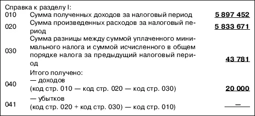 Раздел III книги учета доходов и расходов В разделе III производится расчет - фото 48