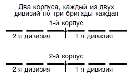 Стратегия и тактика в военном искусстве - фото 20
