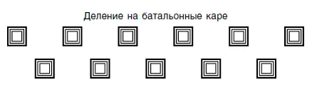 Рис 35 Рис 36 Рис 37 Эти фигуры отражают каре которые могут быть - фото 38