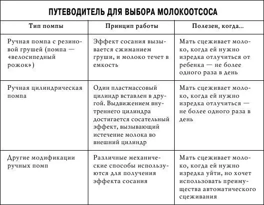 Если сравнить стоимость моло - фото 42