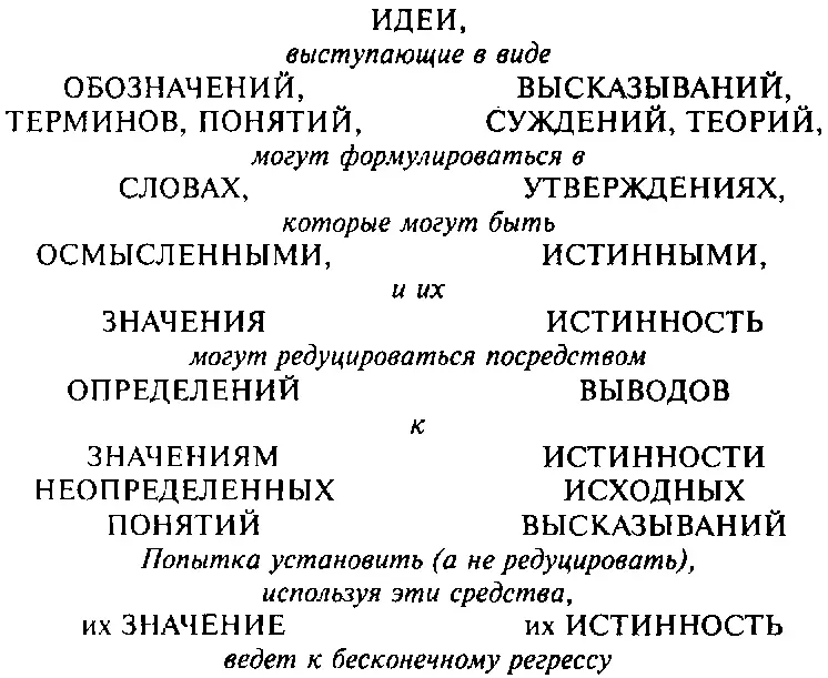Плотин критикует Аристотеля за неспособность провести различение между Первым - фото 5