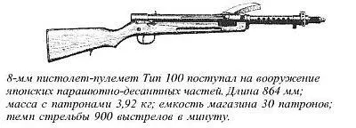 ГЛАВА V ПЛАНЫ ПРОДВИЖЕНИЯ НА ЮГ После того как перед Японией встала - фото 13