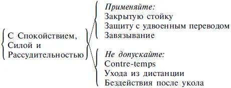 Вместо предисловия в этой любопытной книжке помещено весьма лестное письмо к - фото 130