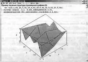 Рис 821 Пример задания графической структуры типа GRID Еще один тип - фото 943