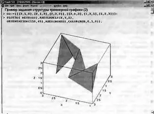 Рис 822 Пример задания графической структуры типа MESH Описанные структуры - фото 944