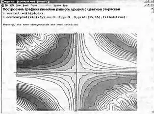 Рис 824 Пример построения графика функции линиями равного уровня К - фото 946