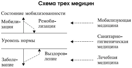 То что с помощью самовнушения можно не только успокаивать но и значительно - фото 12