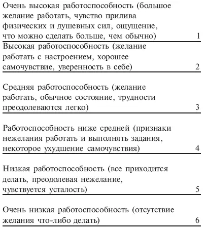 Ориентируясь на представленные в шкале признаки менеджеры смогут более точно - фото 107