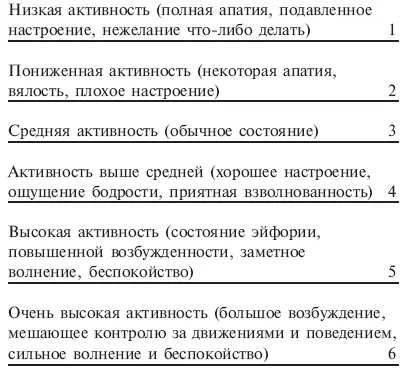 Если очень высокая работоспособность весьма желательна то о нервнопсихической - фото 108