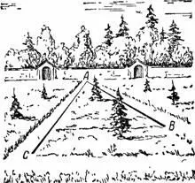 Рисунок 135 Что длиннее AB или AC Любопытна иллюзия рис 135 мы невольно - фото 161