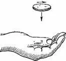 Рисунок 28 Как летит монета подброшенная с вращением Рисунок 29 Монета - фото 37