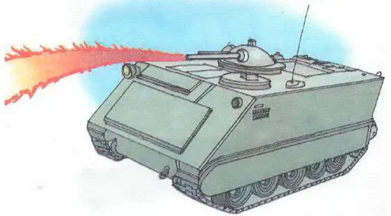 Американский огнеметный бронетранспортер самоходный огнемет M132 - фото 79