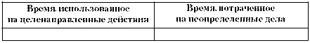Будь внимателен при заполнении В течение дня у тебя появляется масса целей - фото 1