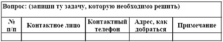Количество строк в данной таблице будет соответствовать количеству контактных - фото 14