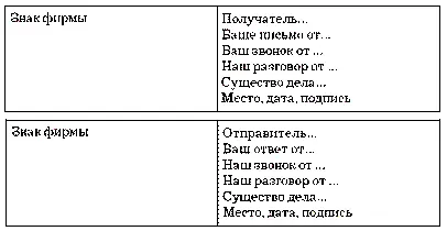 4 Облегчи ответ партнеру 5 Ты должен сделать стандартные бланки для кратких - фото 19