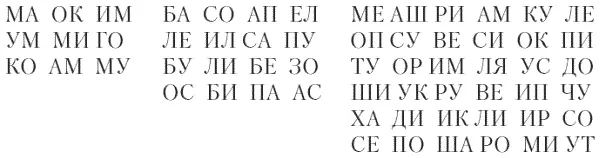 Педагог в случайном порядке называет слоги таблицы и предлагает ребенку - фото 13