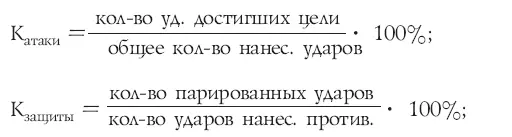 Коэффициент атакиесть отношение числа ударов дошедших до цели к числу всех - фото 421