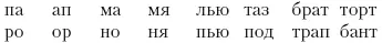 Примененные приемы позволили мальчику догнать упущенное и овладеть программой - фото 102